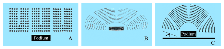 Seating Matters